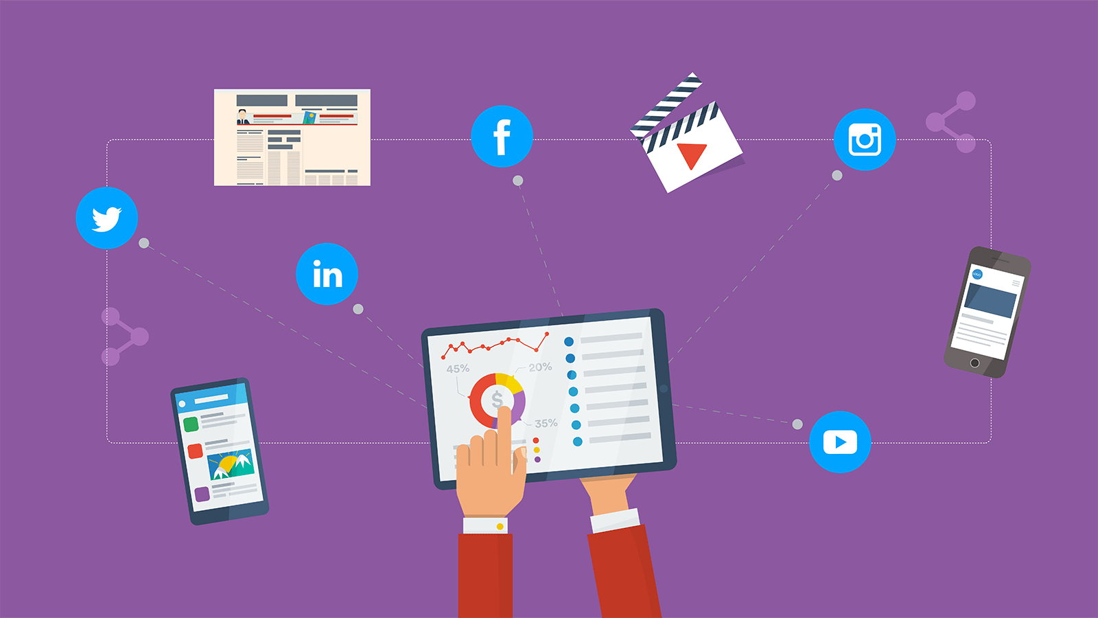 asset management content distribution