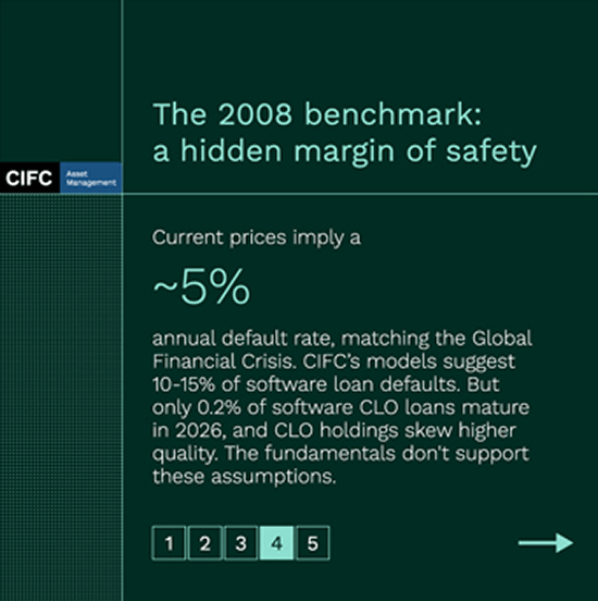 CIFC carousel 4