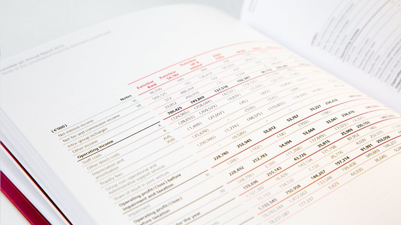 Euroclear - Annual report table layout